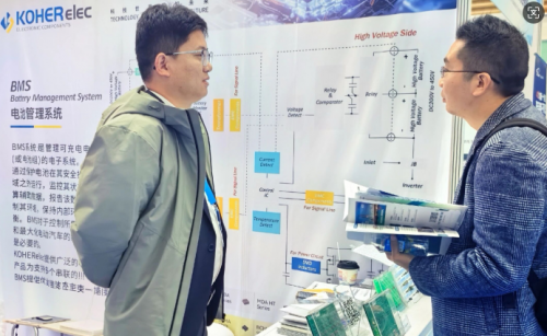 三江潮涌 电驱将来 | 金年会.COM电子亮相宜宾电池展